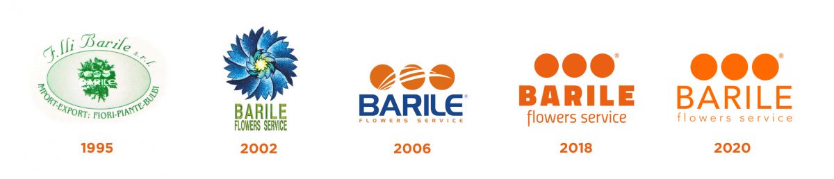 Barile Flowers Service — foto 6